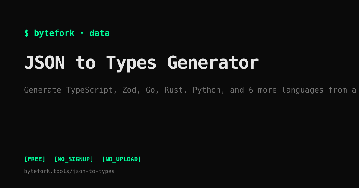 JSON to TypeScript, Zod, Go, Rust, Python — Type Generato...